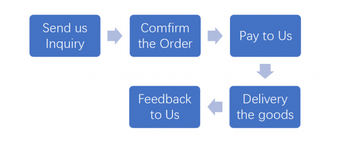 1104D C30544 134K022 Exhaust Pipe For C4.4 Excavator Engine 7